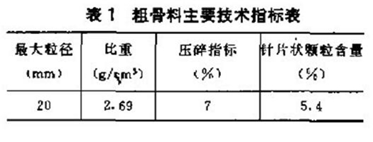 1447901568129021.jpg 表1.jpg
