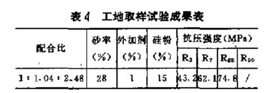 1447901586418361.jpg 表4.jpg