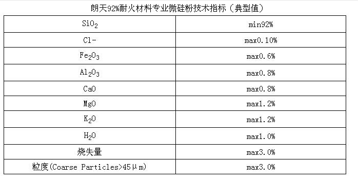92耐火.jpg