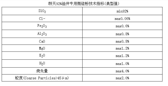 92油井.jpg