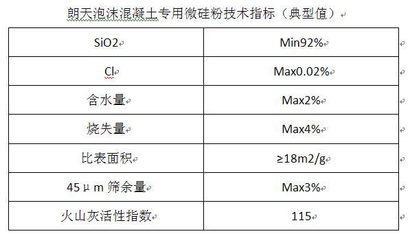 泡沫混凝土1.png