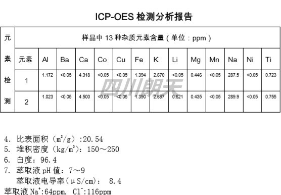 监测分析报告_副本.png